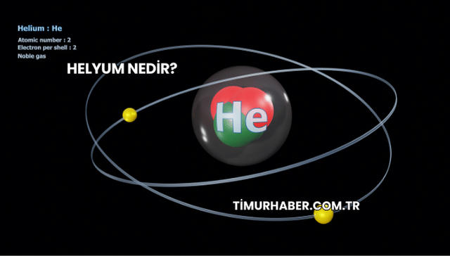 Helyum Nedir?