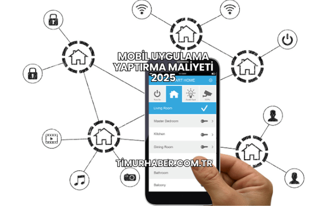 Mobil Uygulama Yaptırma Maliyeti 2025