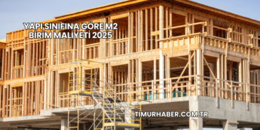 Yapı Sınıfına Göre m2 Birim Maliyeti 2025
