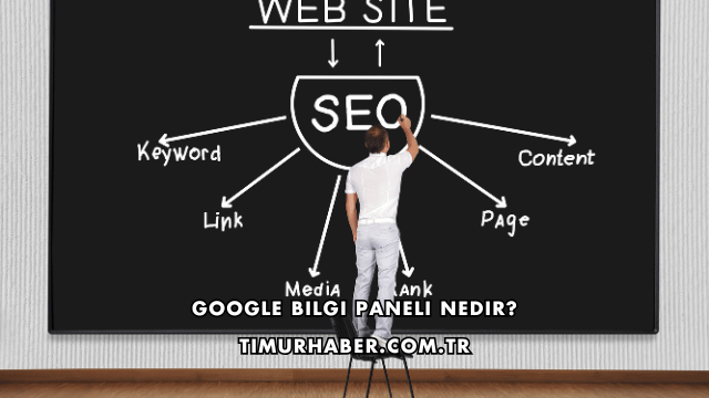 Google Bilgi Paneli Nedir?